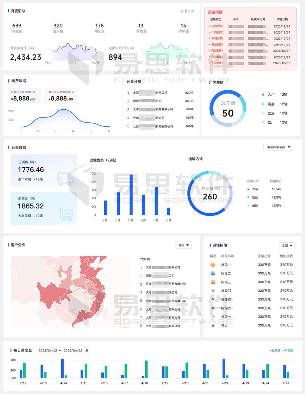 1706836176238565.jpg 數(shù)據(jù)統(tǒng)計(jì).jpg