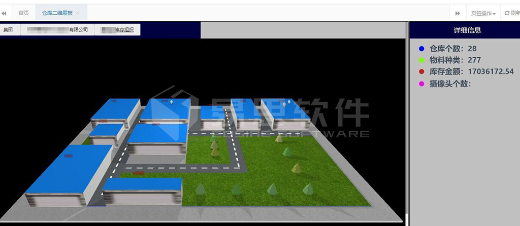 1706839498847420.jpg 倉庫二維展板-庫存組織.jpg