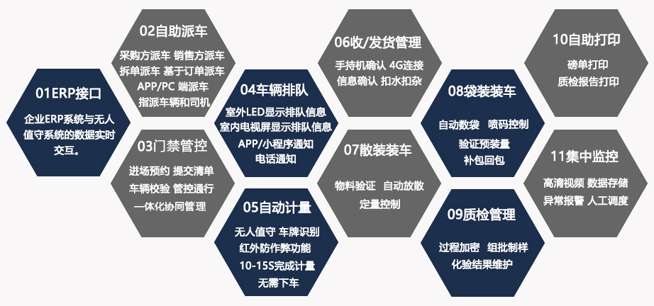 1708594246341651.png 功能.png